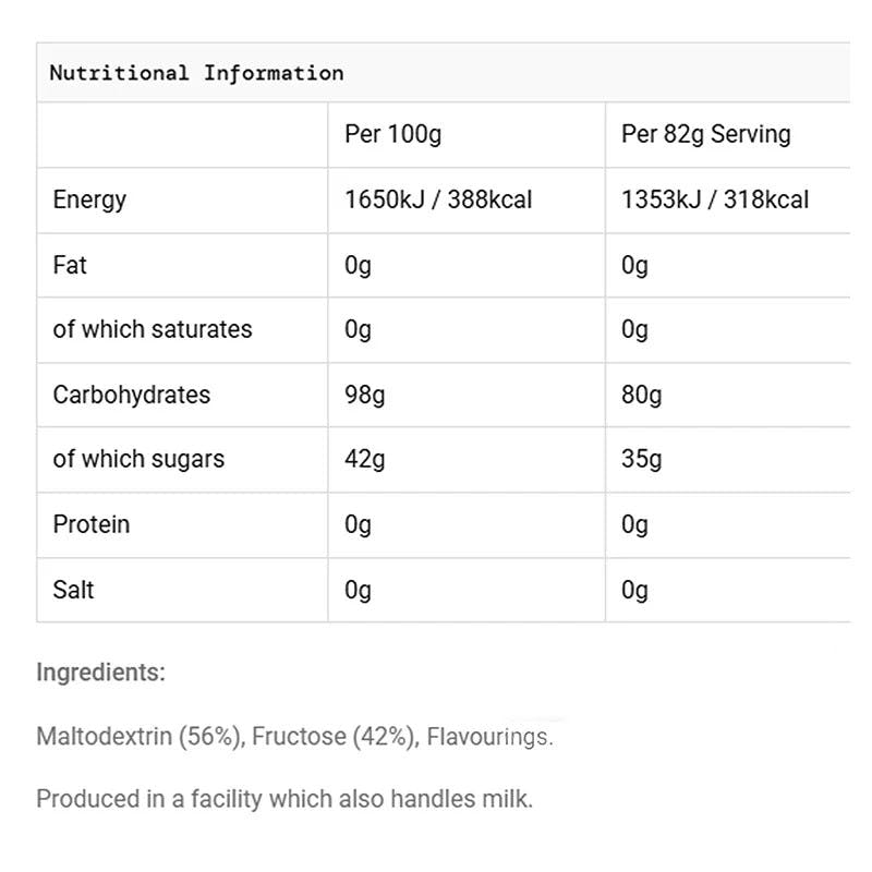 BETA FUEL 80 Red Berry 15 x 82g Sachets