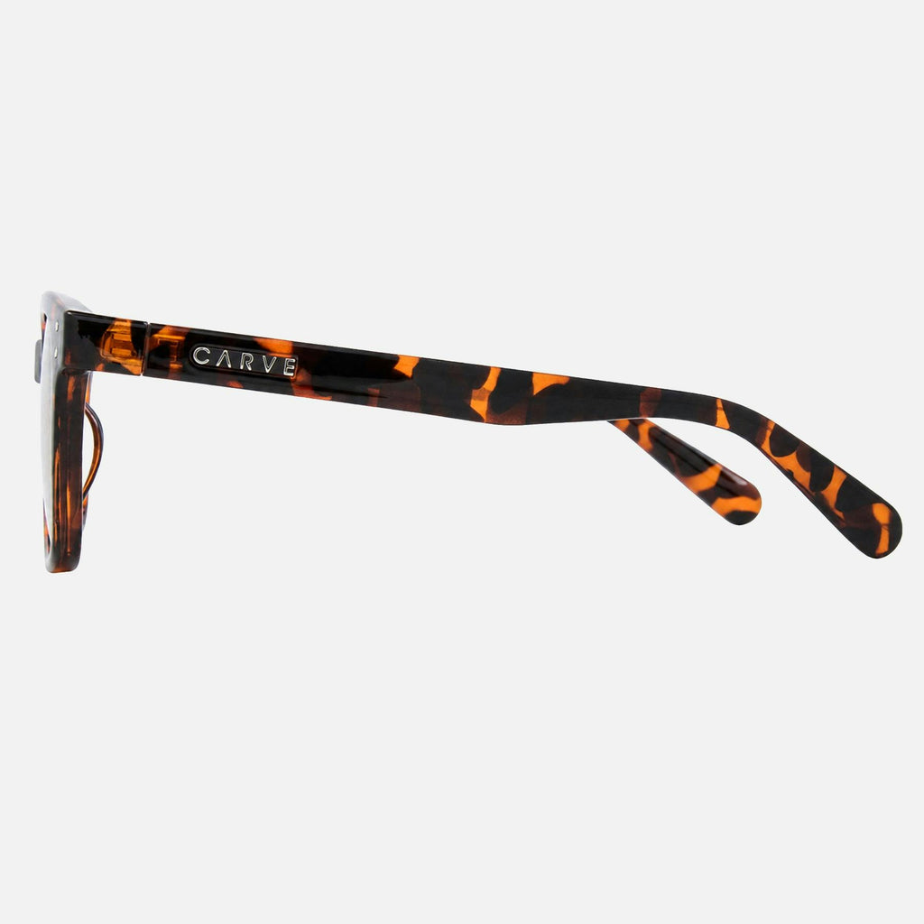 Homeland - Blue Light Gloss Tort Frame Glasses