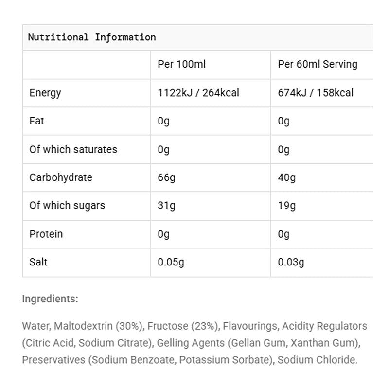 BETA FUEL Gels 60ml 30 Pack Strawberry Lime