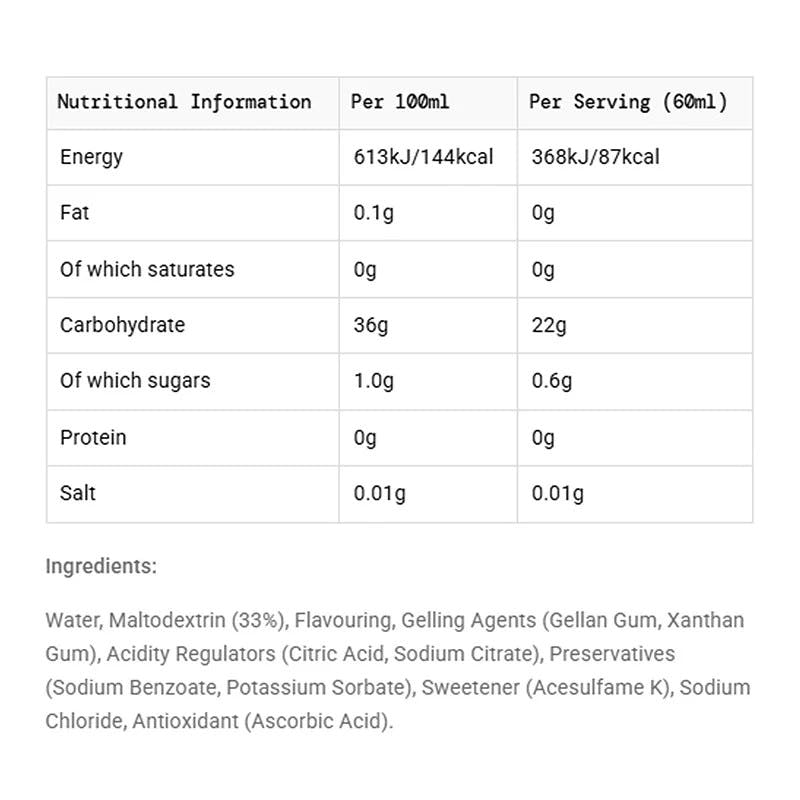 GO Plus Isotonic Energy Gels 60ml 30 Pack Pineapple