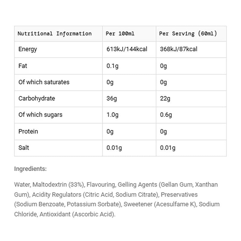 GO Plus Isotonic Energy Gel 60ml Tropical Single
