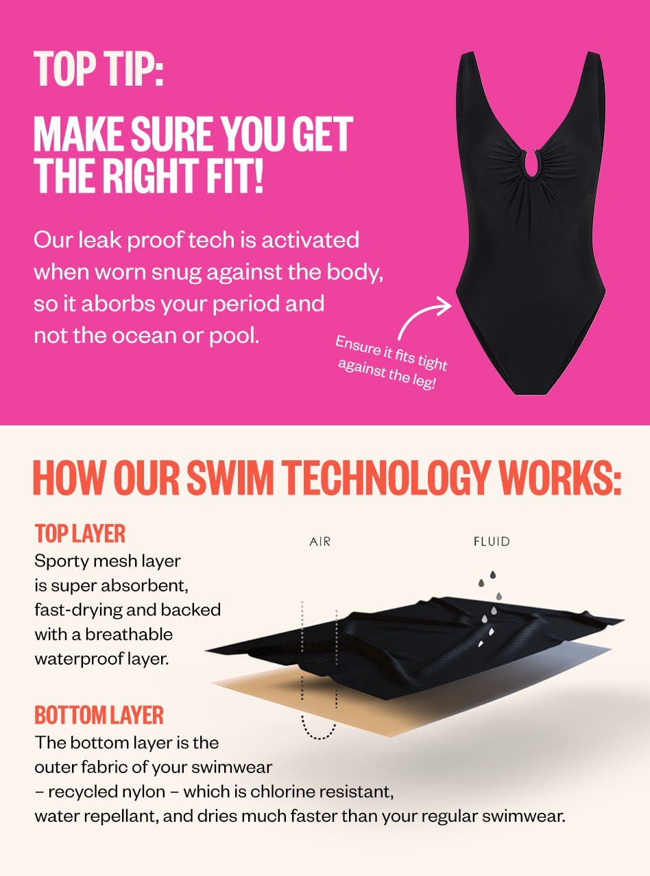 Swimwear V Plunge One Piece Light Absorbency Black