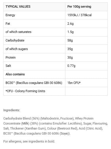 BETA Recovery Whey Powder 1.5 kg Strawberry