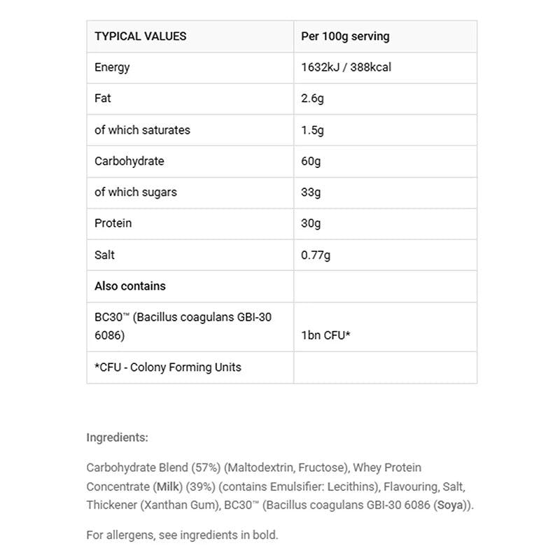BETA Recovery Whey Powder 1.5 kg Vanilla