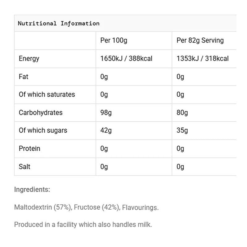 BETA FUEL 80 Strawberry & Lime 15 x 82g Sachets