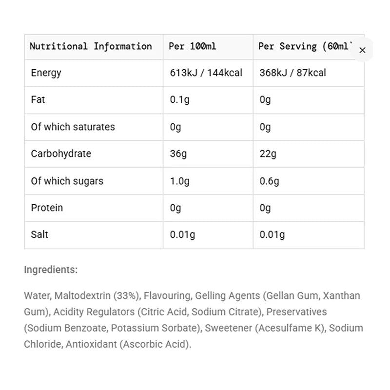 GO Plus Isotonic Energy Gel 60ml Lemon & Lime Single