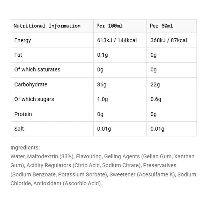 GO Plus Isotonic Energy Gel 60ml Blackcurrant Single