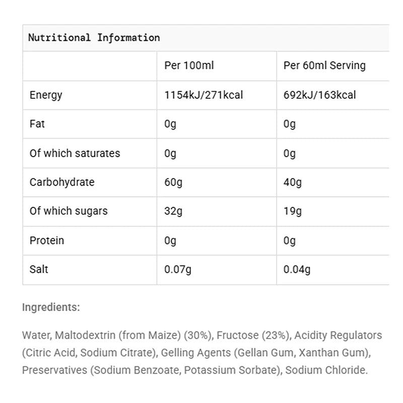 BETA FUEL Gels 60ml 30 Pack Neutral