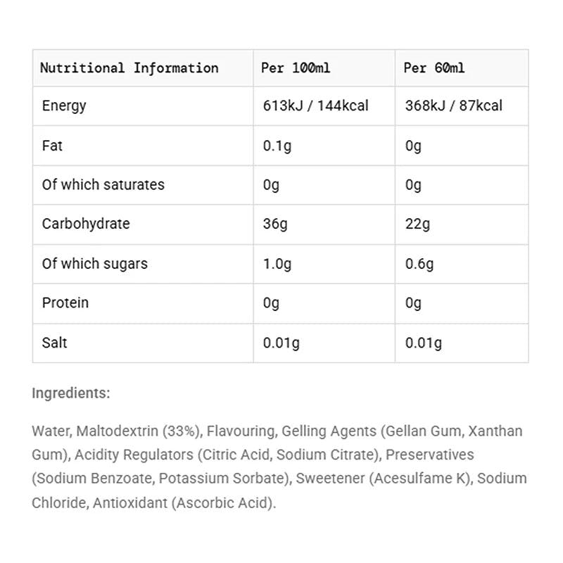GO Plus Isotonic Energy Gel 60ml Apple Single