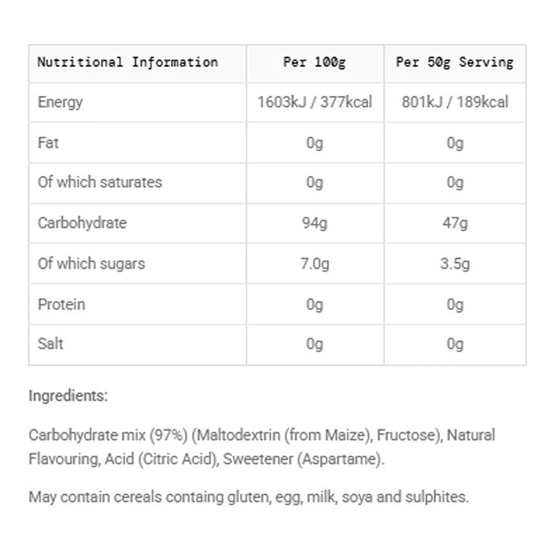 GO Energy Tub 1.6kg Blackcurrant