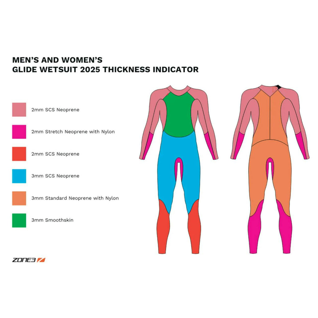 Glide Men's Wetsuit