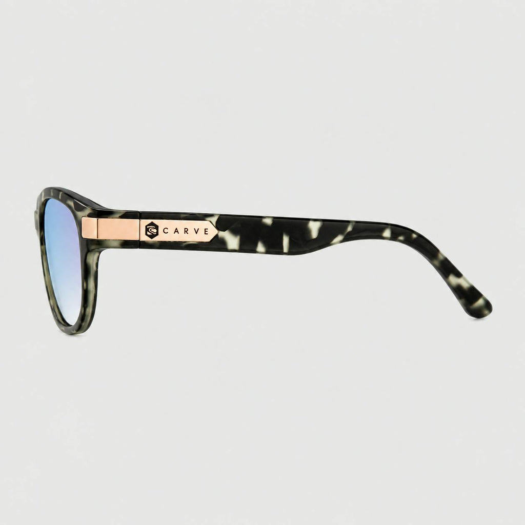 Icon - Blue Light Green Tort Frame Glasses