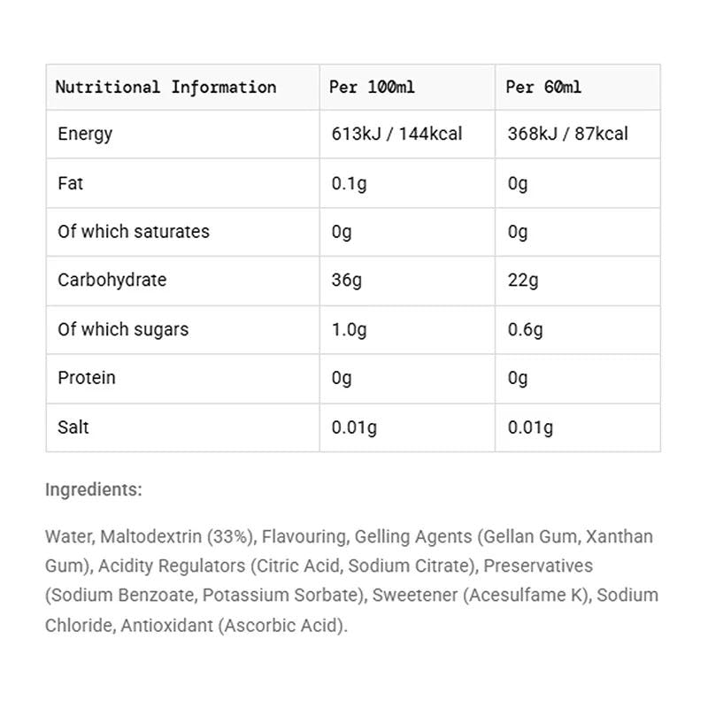 GO Plus Isotonic Energy Gels 60ml 30 Pack Apple