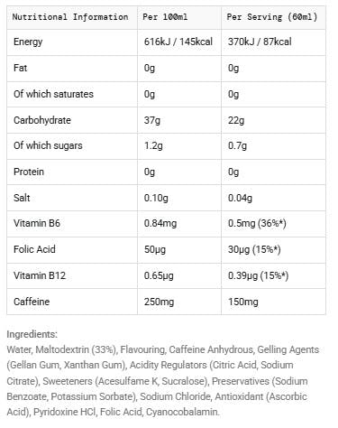 GO Plus Caffeine Gels 60ml 30 Pack Double Espresso
