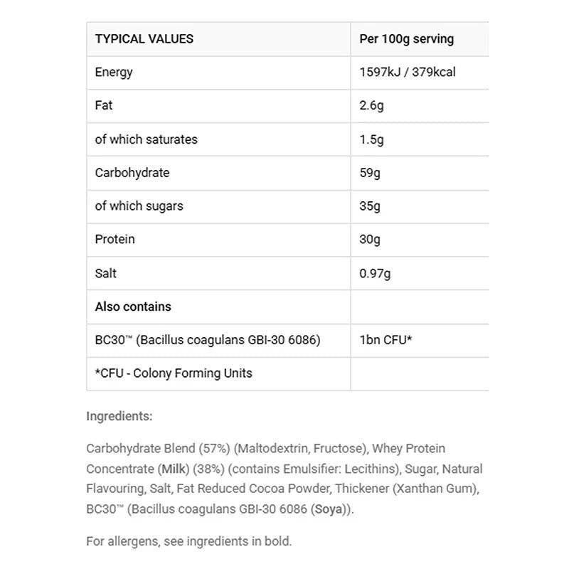 BETA Recovery Whey Powder 1.5 kg Salted Caramel