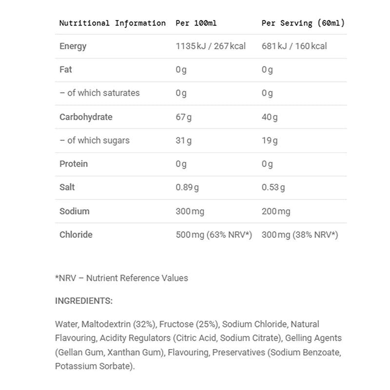 BETA FUEL + Electrolyte Gels 60ml 30 Pack Raspberry & Lemon