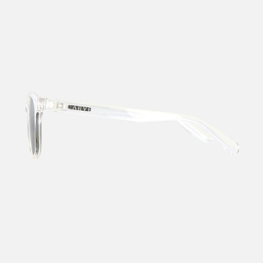 Homeland - Gloss Clear Frame Grey Lens