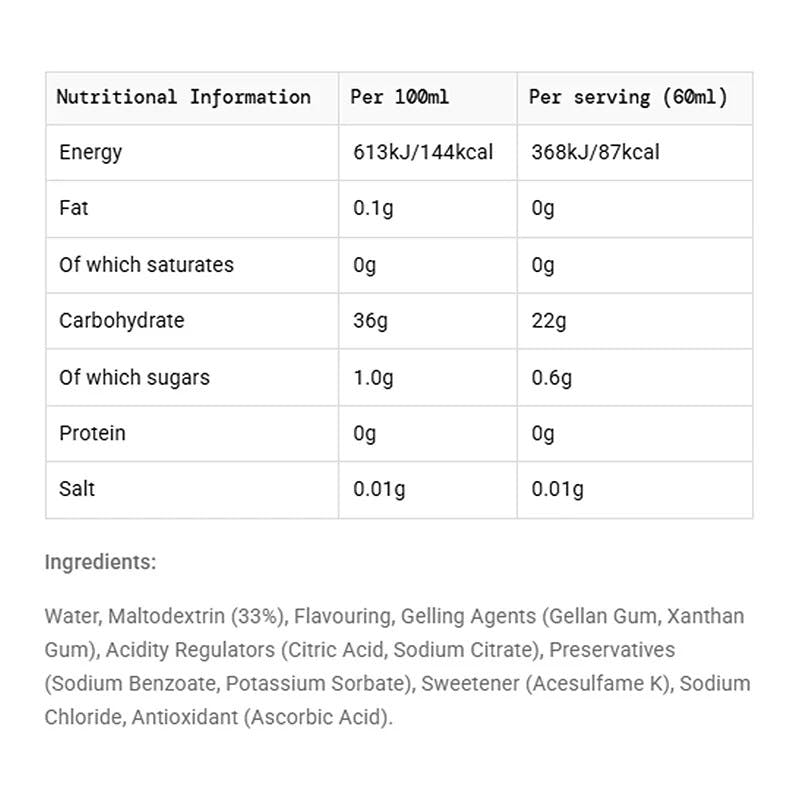 GO Plus Isotonic Energy Gels 60ml 30 Pack Orange